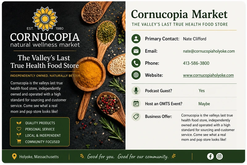 Cornucopia Market logo